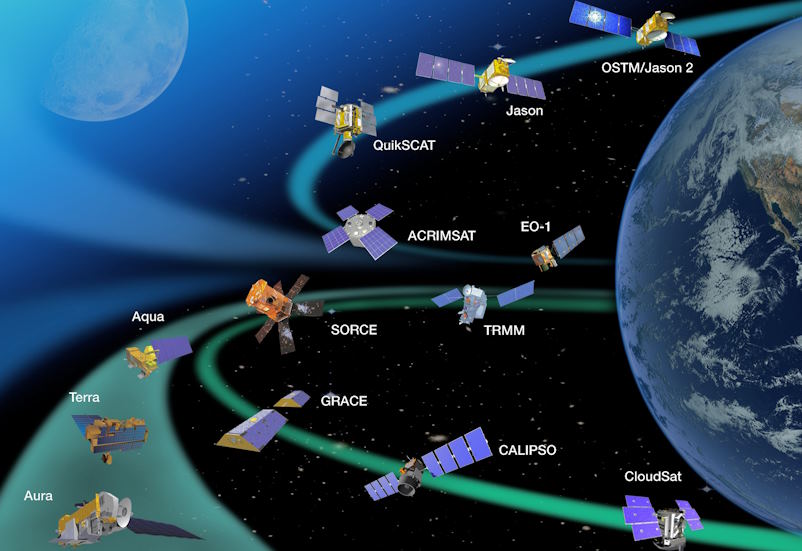 From Satellites To Sensors: How Technology Revolutionizes Earth Observation